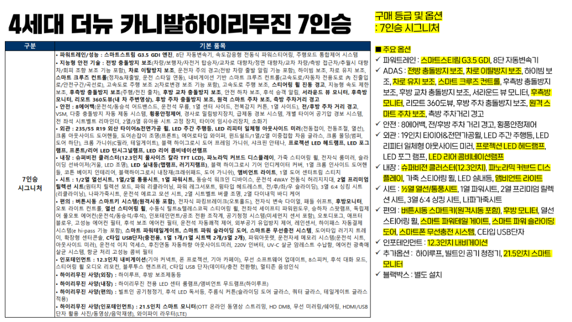 20240220 4세대 더뉴 카니발하이리무진_001.png