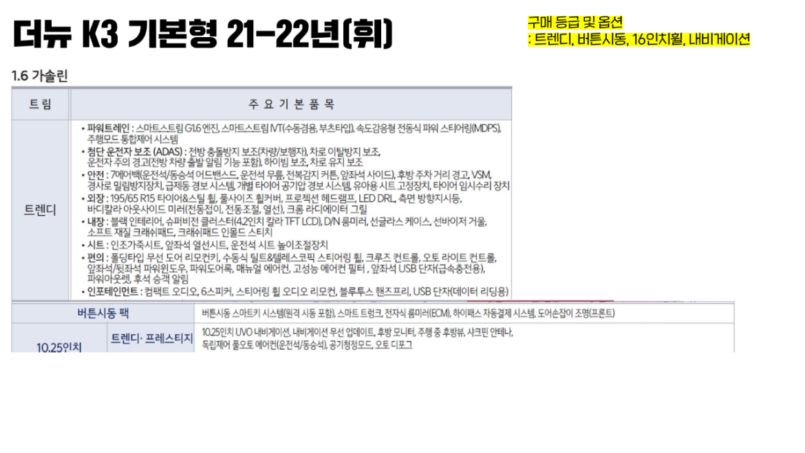 더뉴 K3 기본형 21-22년(휘).png