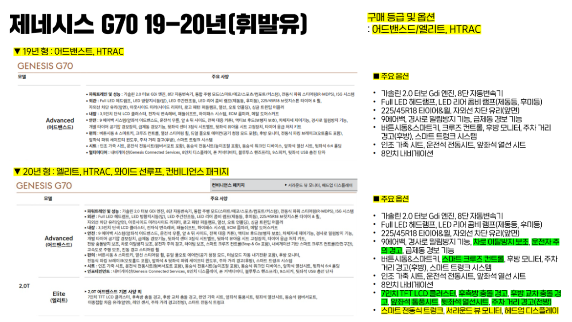 2019-20 제네시스 G70 19-20년_001.png
