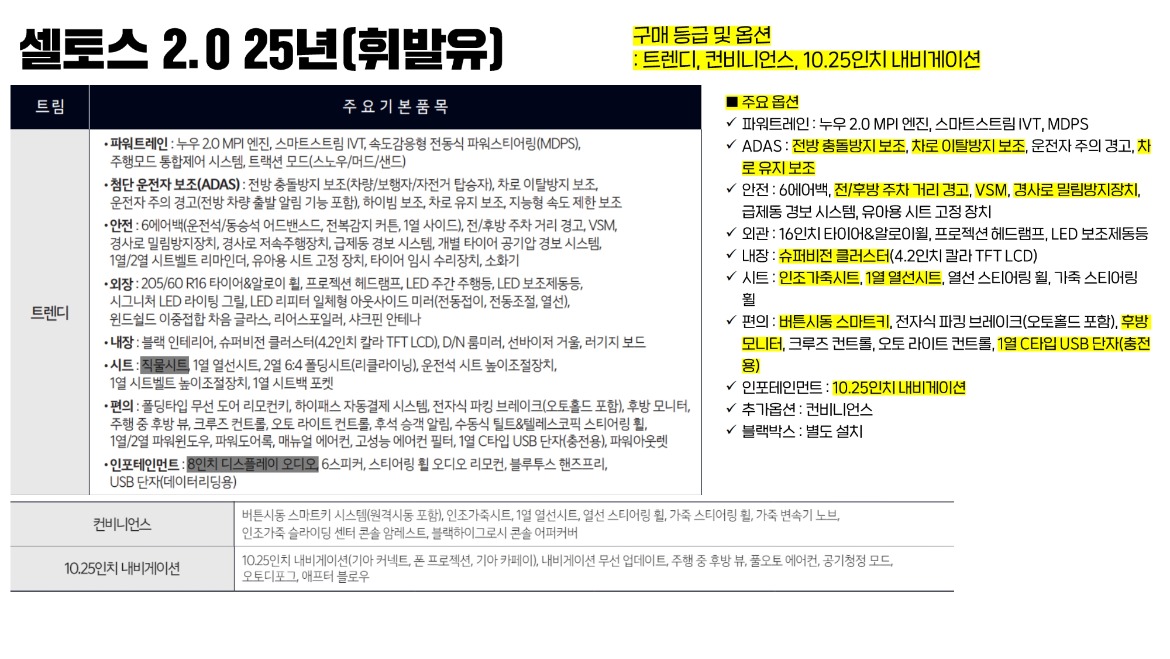 20250324 셀토스 2.0 25년(휘발유)_001.jpg