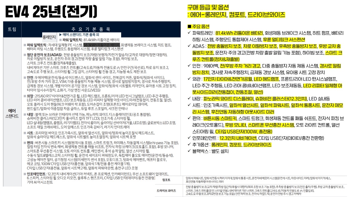 20250423 EV4 25년(전기)_001.jpg