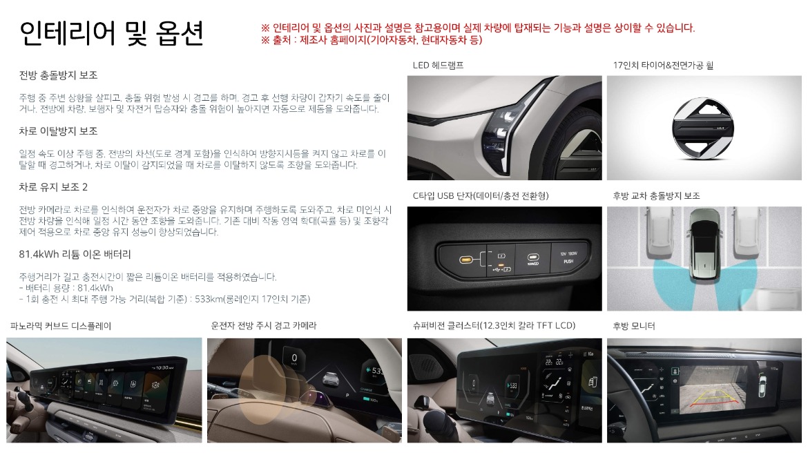 20250423 EV4 25년(전기)_002.jpg