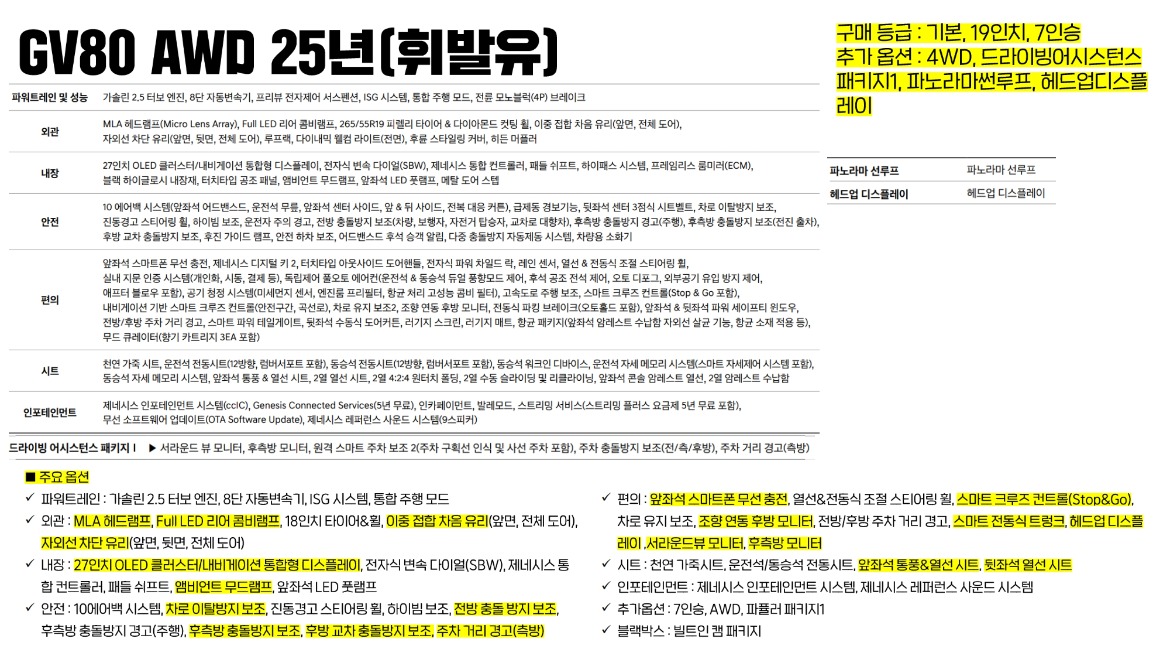 20250515 GV80 25년(휘발유)2_001.jpg