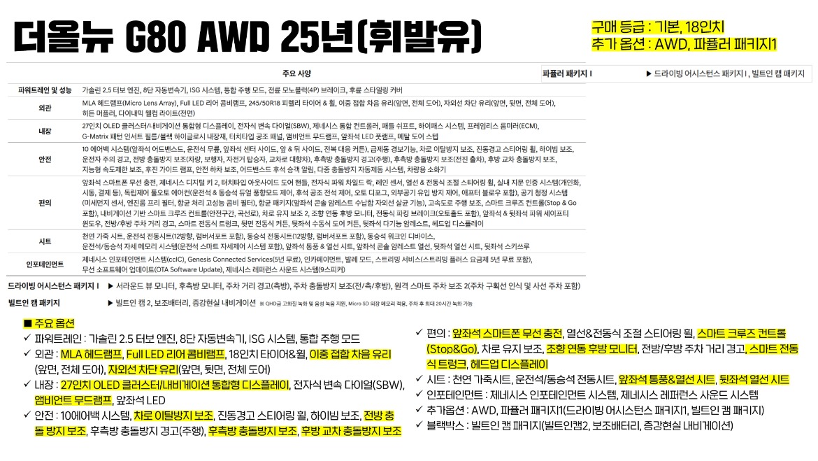 20250515 G80 25년(휘발유)_001.jpg