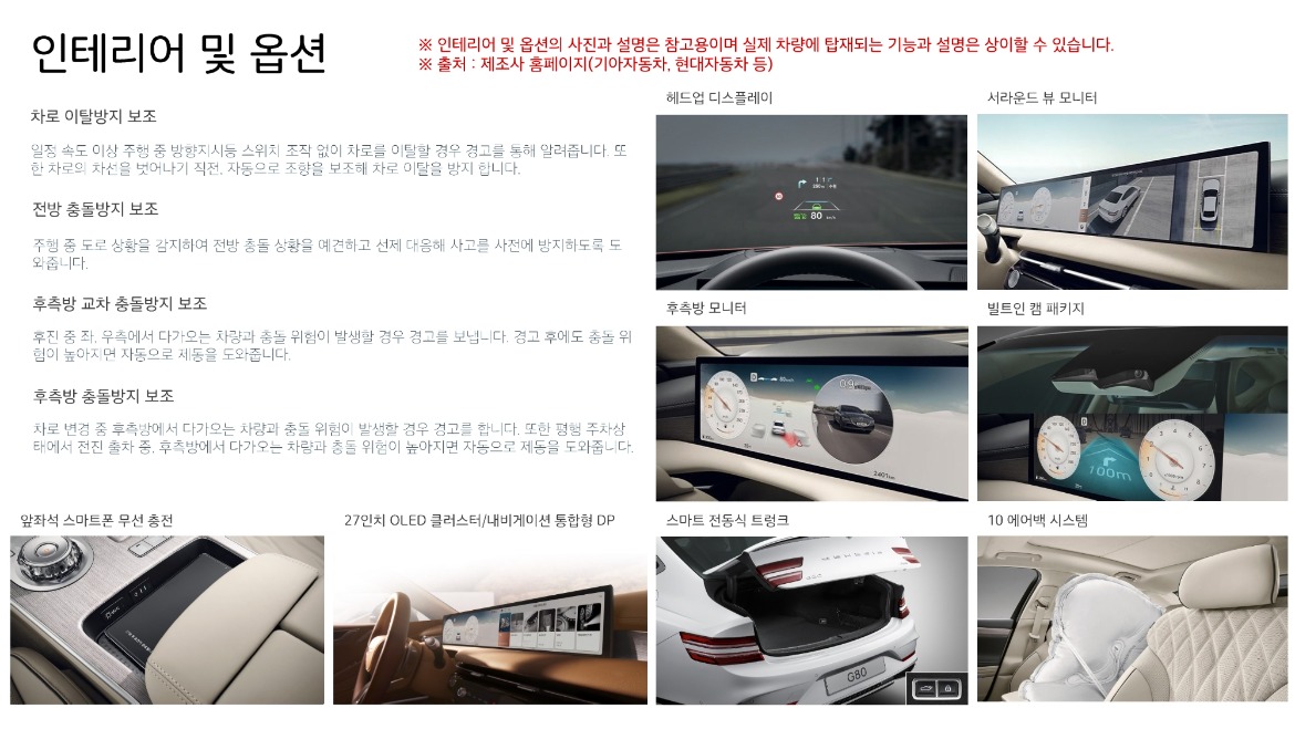 20250515 G80 25년(휘발유)_002.jpg