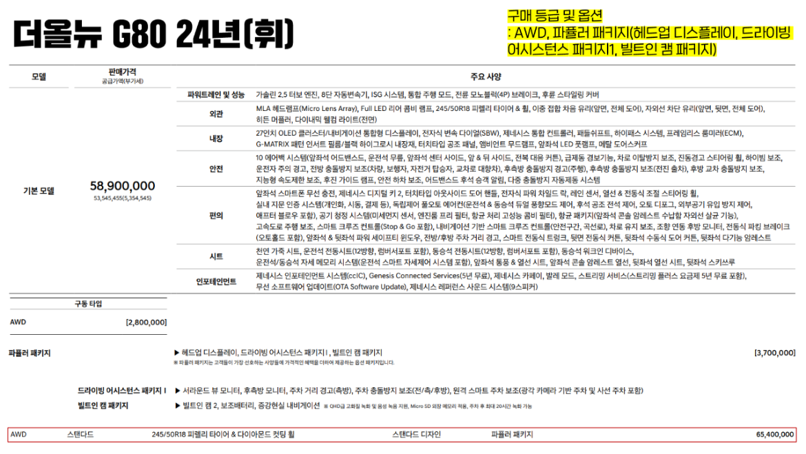 20240308 G80_001.png