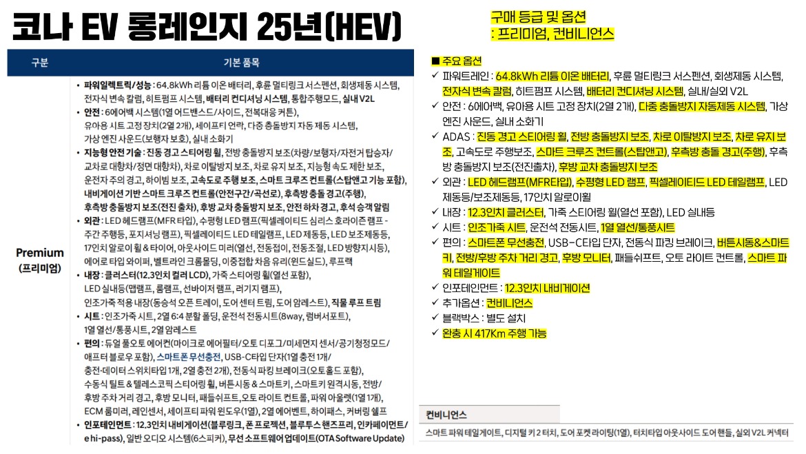 20250612 코나 EV 25년(EV)_001.jpg