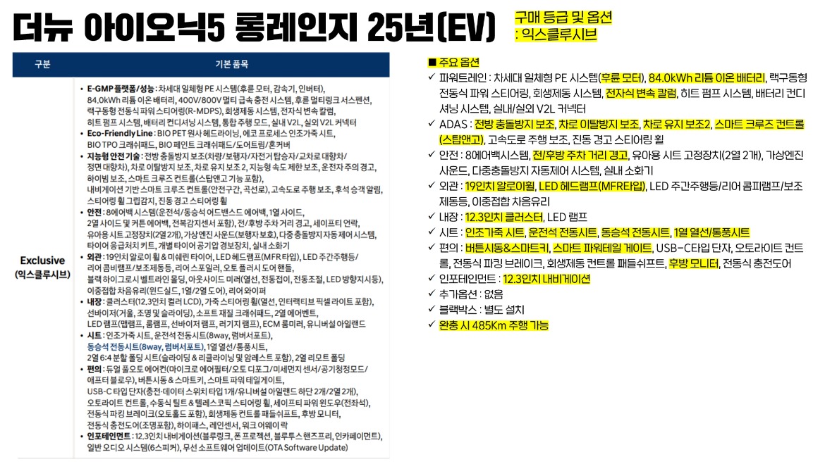 20250612 더뉴 아이오닉5 25년(EV)_001.jpg