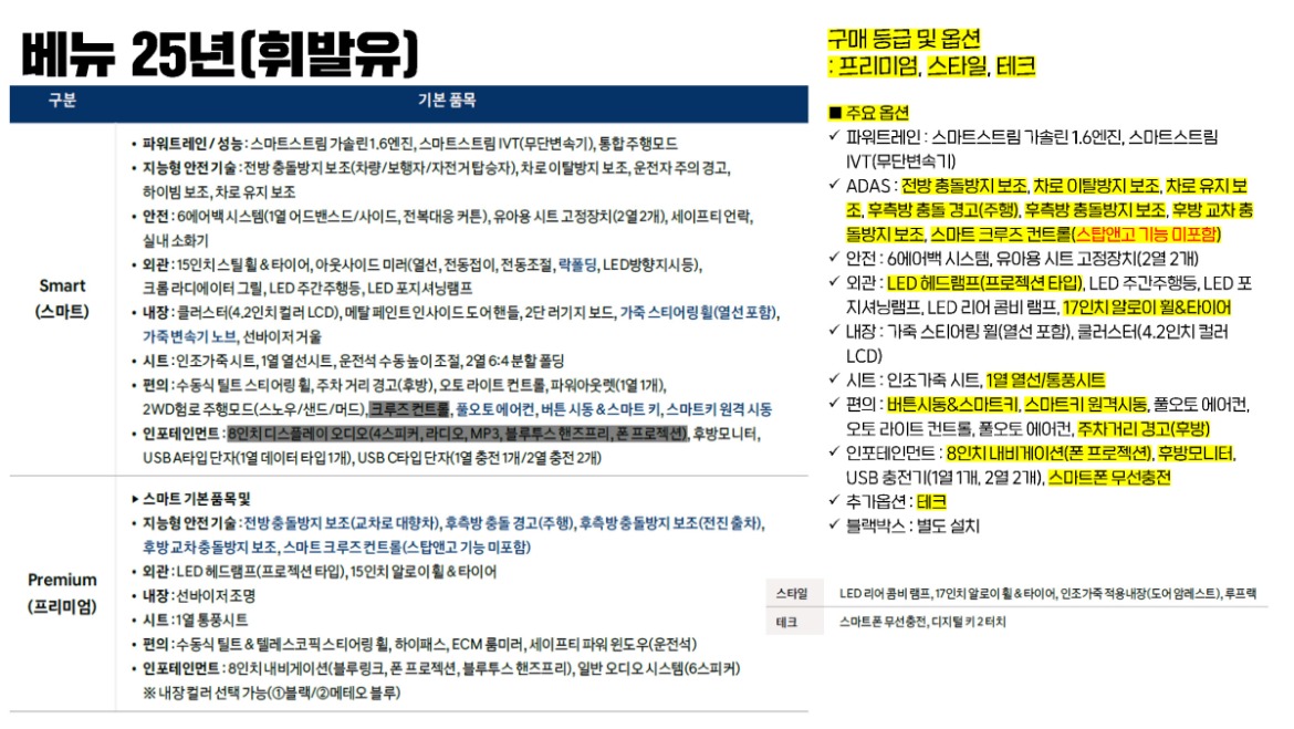 20251023 베뉴 25년(휘발유)_페이지_1.jpg