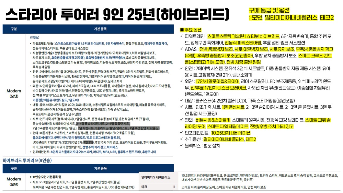 20251023 스타리아 투어러 9인 25년(하이브리드)_페이지_1.jpg