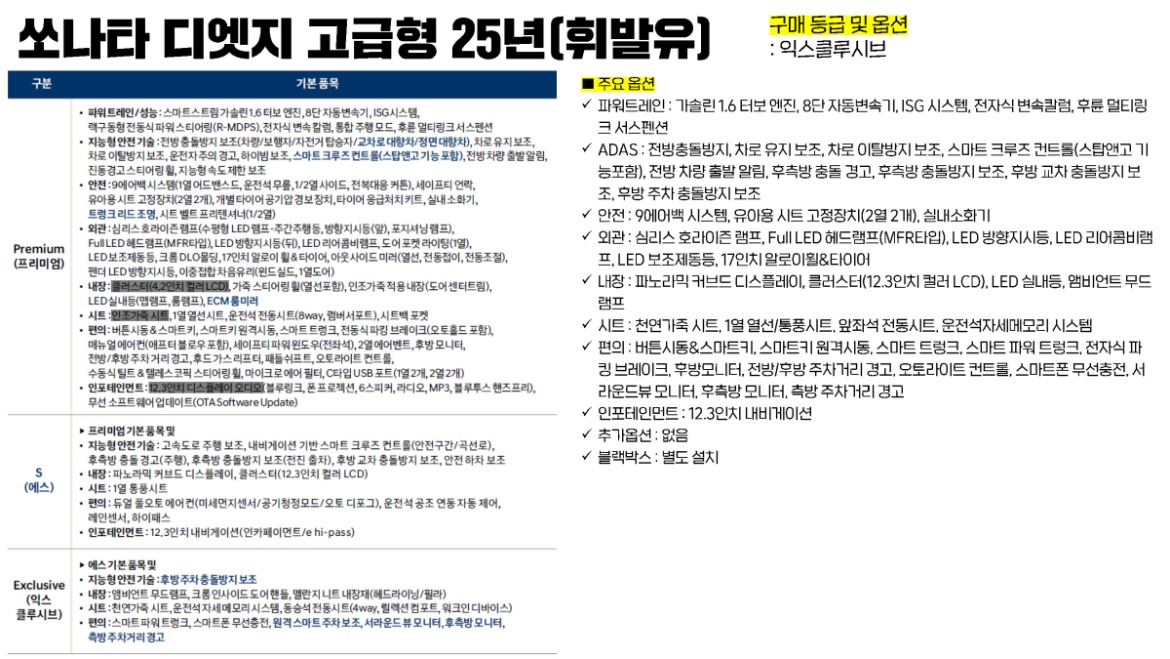 20251023 쏘나타 디엣지 25년(휘발유)_페이지_1.jpg