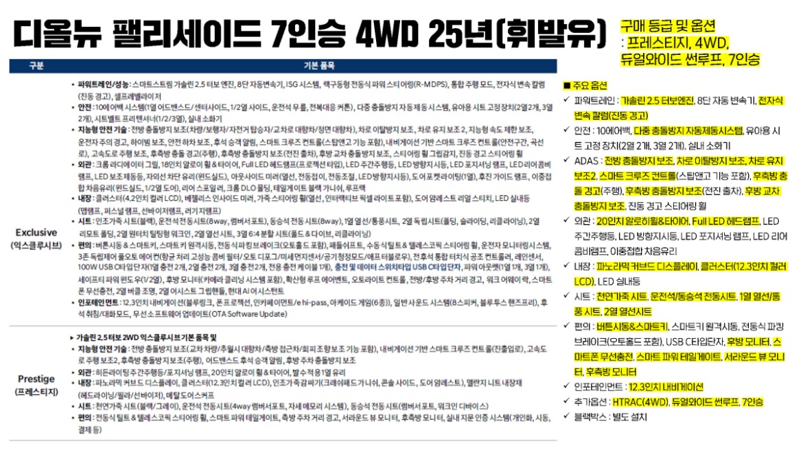 20251024 디올뉴 팰리세이드 7인승 25년(휘발유)_페이지_1.jpg