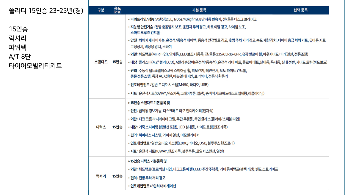 더세븐_쏠라티 15인승 23-25년(경).jpg