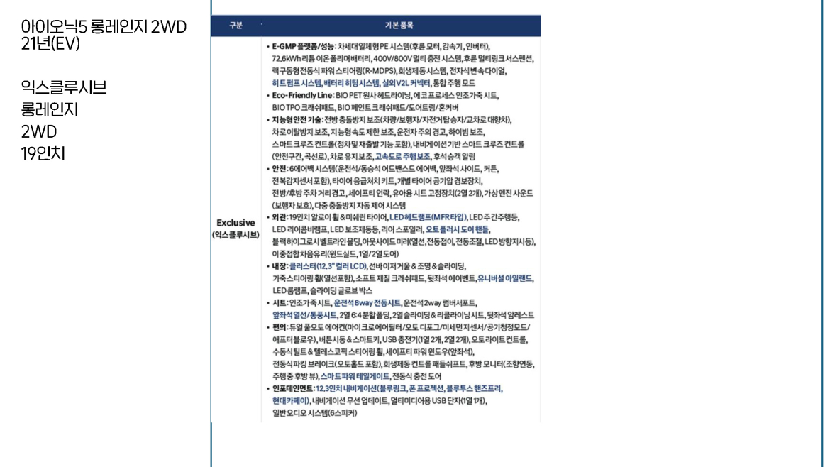 더세븐_아이오닉5 롱레인지 2WD 21년(EV).jpg