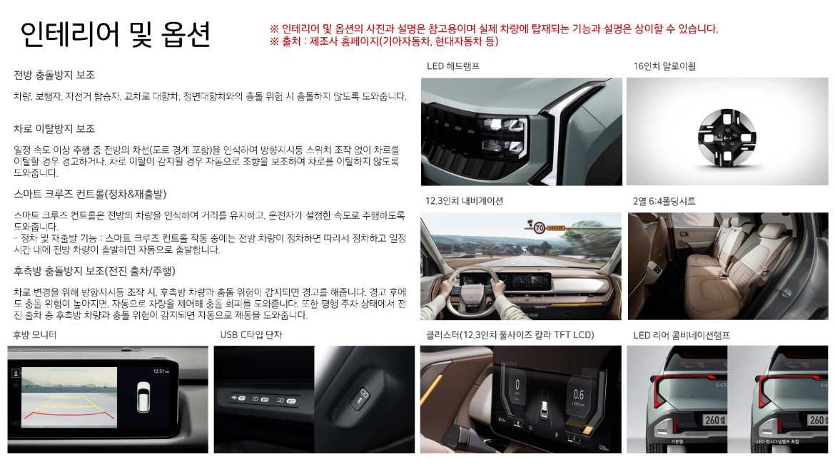 20260304 디올뉴 셀토스 26년(휘발유)_페이지_2.jpg