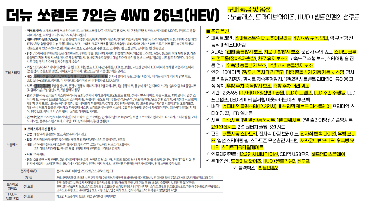 20260324 더뉴 쏘렌토 7인승 26년(HEV)_페이지_1.jpg